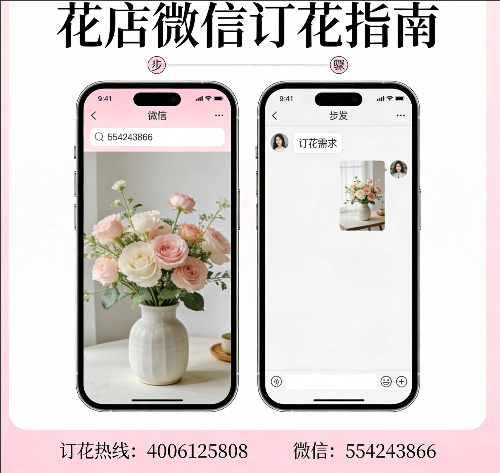 ���ݻݶ��ػ���